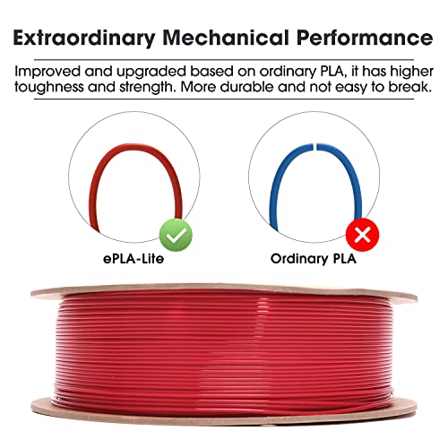 eSUN PLA Filament 175mm High Toughness 3D Printer Filament Upgraded PLA Filament Dimensional Accuracy 003mm 1KG Cardboard Spool 22 LBS 3D Printing Filament for 3D Printers Fire Engine Red - Image 3