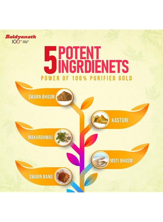Baidyanath Baidyanath Siddha Makardhwaj Special - 10 Tablets  - Image 3