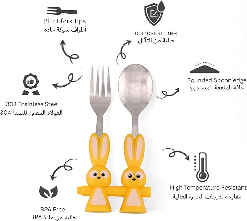 برين جيجلز { "titleAr": "مجموعة أدوات طعام للأطفال لصندوق الغداء المدرسي، أدوات من الفولاذ المقاوم للصدأ بحواف دائرية ومقابض على شكل أرنب خالية من مادة BPA مجموعة ملعقة وشوكة هدايا عيد الفصح لأطباق الأطفال (لون أصفر)" "detailsAr": "مجموعة أدو - Image 1