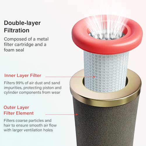 C CLINK Axis 500 Air Filter for Hisun UTV 500 700,Massimo,Bennche Bighorn Bennche Bighorn 500 700,Axis 500 700,Outfitter 500 700 UT500 700,Challenger 500 700 Parts,Coleman,MSU,TSC,YS - Image 2