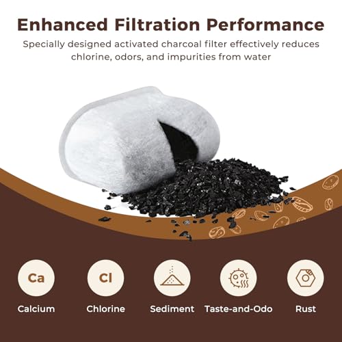 Geesta K2.0 Tall Handle Water Filter Replacement Starter Kit for Keurig 2.0 with 3 Charcoal Water Filter Cartridges - Image 5