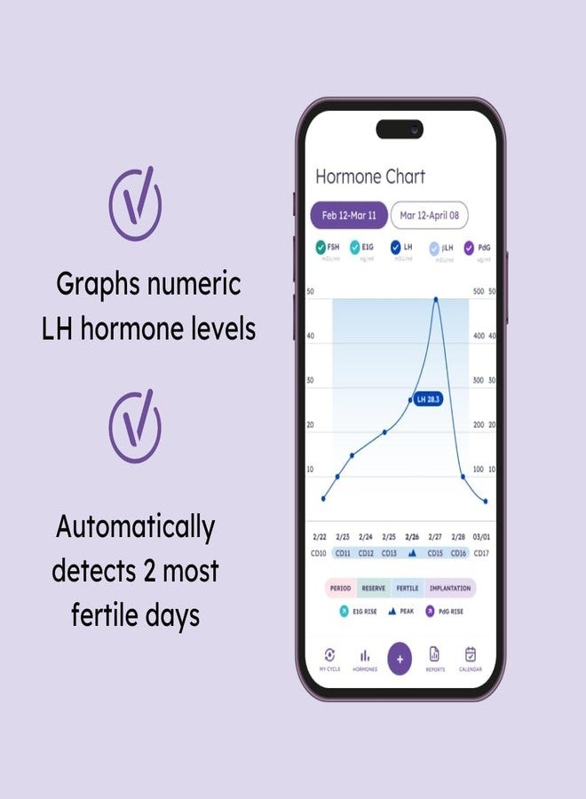 Proov Predict l Ovulation Test Strips to Predict Peak Fertility l 30 LH Tests | OPK Test Strips for Women | At Home Hormone Testing - Image 2