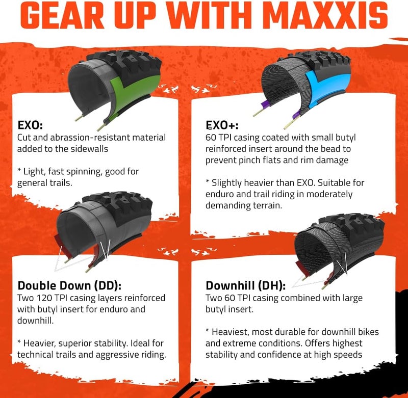 Maxxis إطار ماكسيس مينيون DHR II وايد تريل مزدوج المركب EXO/TR 29 بوصة - Image 5