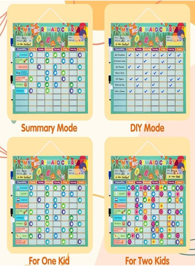 BELLSBERRY Magnetic Kids Reward Chart with 155 Stickers – Behavior & Chore Tracking System for Building Good Habits and Responsibility - Image 5