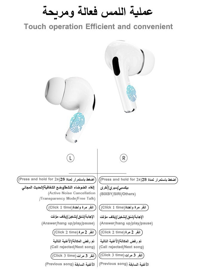 zero-g - A9 PRO In-ear Earphones,ANC Noise Reduction,LED Touch Screen,Wireless Bluetooth 5.4,36-Hour Battery Life,Built-in English/Arabic and other 16 language switching,IP54 Dust and Splash-Resistance White - Image 1