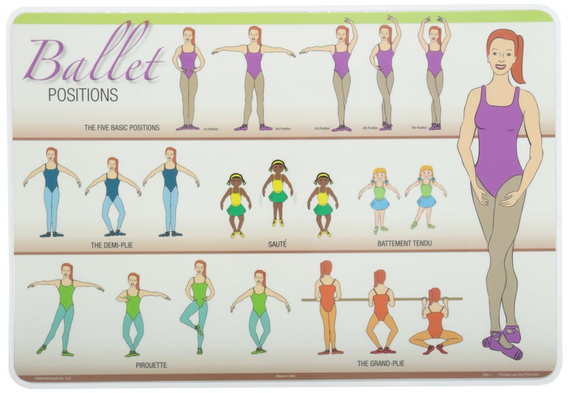 Painless Learning Ballet Placemat - Image 3