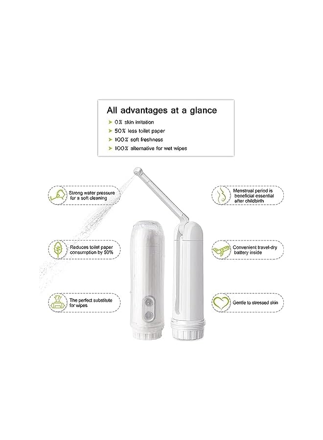 The Bros Portable Bidet, Handheld Personal Bidet, Electric Mini Bidet Sprayer with 2 Water Pressure Levels for Personal Hygiene Cleaning/Soothing Postpartum Care/Baby Care/Outdoor Traveling (White) - Image 4