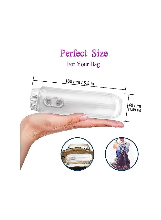 The Bros Portable Bidet, Handheld Personal Bidet, Electric Mini Bidet Sprayer with 2 Water Pressure Levels for Personal Hygiene Cleaning/Soothing Postpartum Care/Baby Care/Outdoor Traveling (White) - Image 3