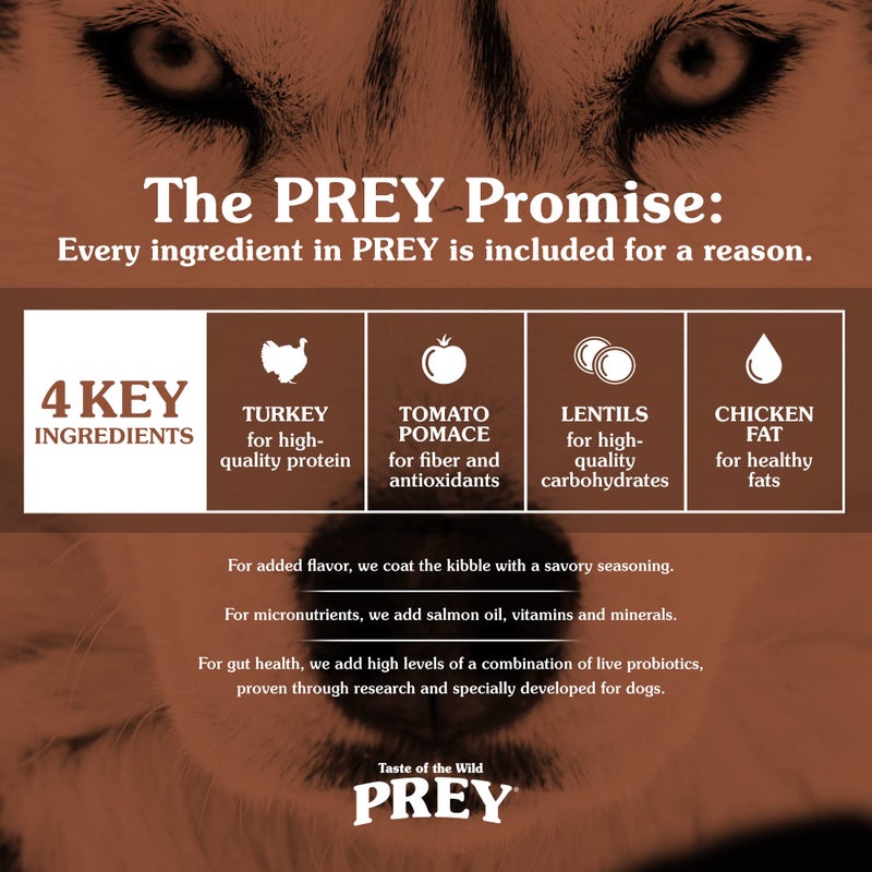 Taste of The Wild Prey Turkey Limited Ingredient Recipe Dry Dog Food 8 lb - Image 4