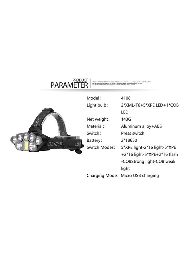 NIBEMINENT Head Flashlight With 8 LED Set Black/Yellow - Image 3