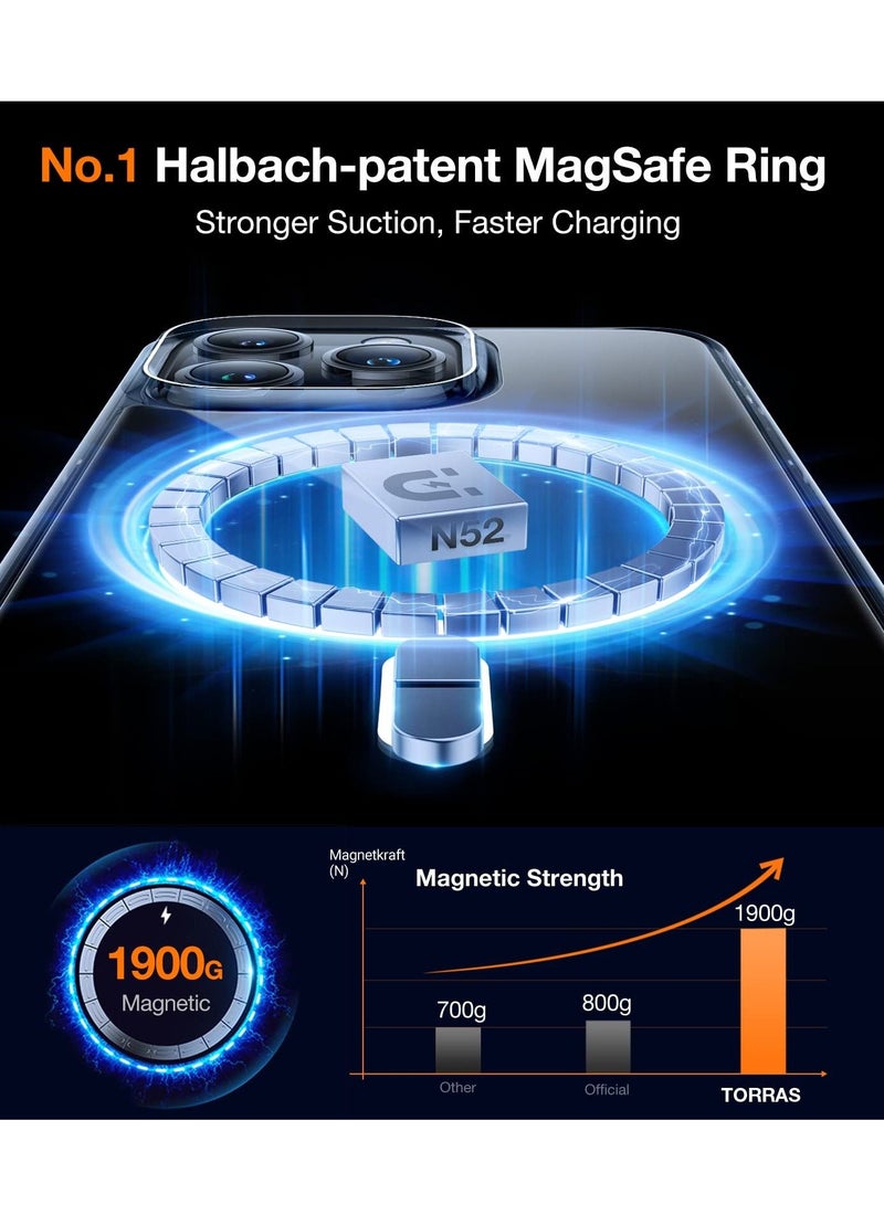 BORTONY iPhone 15 Pro MagSafe Case Compatible with Magnetic Accessories Wireless Charging Clear Anti Yellow Protective Slim Case for iPhone 15 Pro Cover 6.1 Inch Clear - Image 3