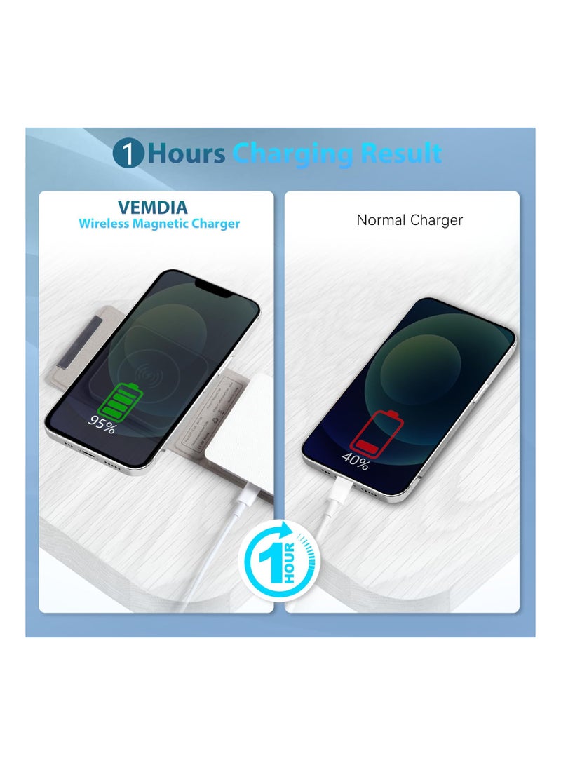 SYOSI Fast 3 In 1 Wireless Charger, with Adapter, Fit for Iphone, Magnetic Foldable Charging Station Compatible with Iphone, Iphone 15/14/13/12 Series, Apple Watch Ultra 8/7/6/5/4/3/2, Airpods, White - Image 4