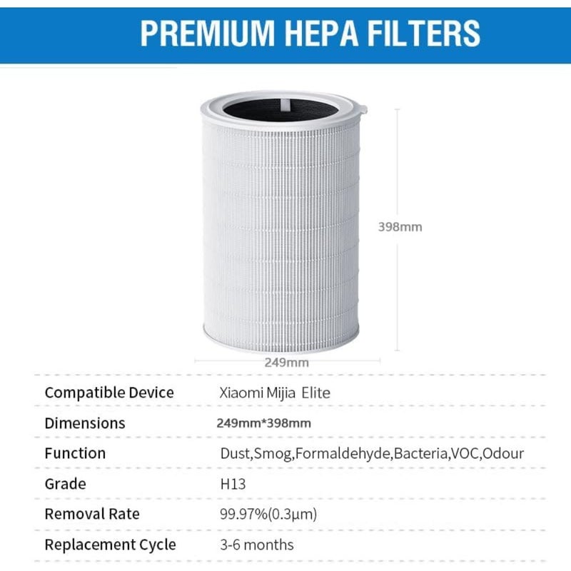 For Xiaomi Hepa Activated Carbon Filter Elite for Xiaomis Air Purifier Elite Y-600 BHR6358GL - Image 2