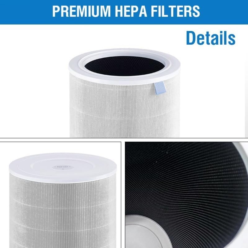 For Xiaomi Hepa Activated Carbon Filter Elite for Xiaomis Air Purifier Elite Y-600 BHR6358GL - Image 5
