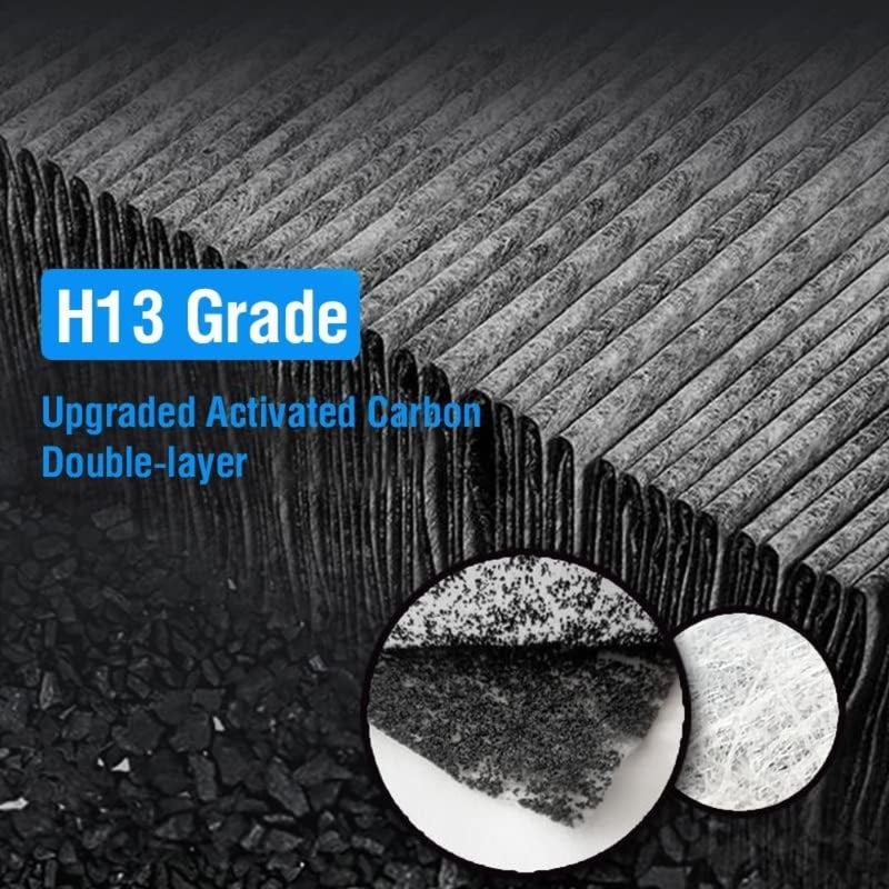 For Xiaomi Hepa Activated Carbon Filter Elite for Xiaomis Air Purifier Elite Y-600 BHR6358GL - Image 4