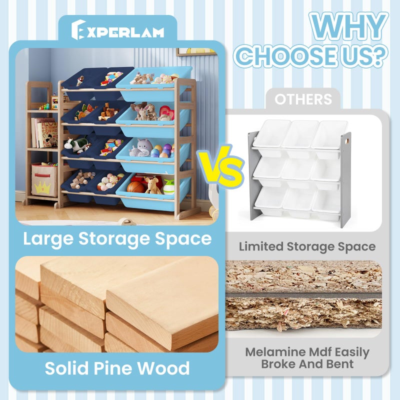 EXPERLAM Toy Storage Organizer - Toy Organizers and Storage with Bookshelf, Toy Storage Shelf with 3 Shelves and 12 Storage Bins, Kids Bookshelf and Toy Storage for Kids Room, Playroom, Bedroom, Nursery, Blue - Image 2