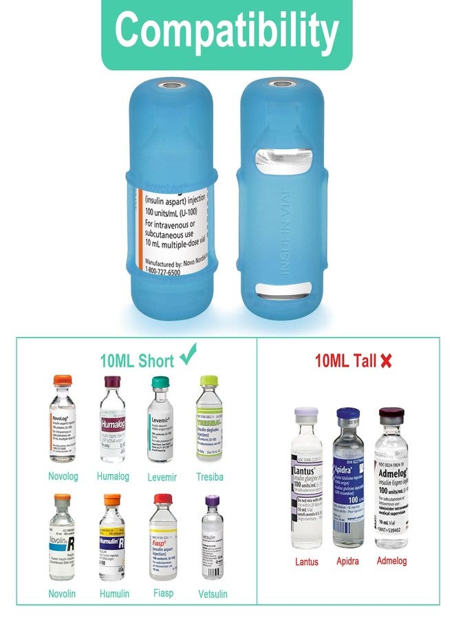 APDTEK علبة حماية قوارير الأنسولين من APDTEK، عبوة من قطعتين، لقوارير الأنسولين القصيرة سعة 10 مل (نوفولوج/هومالوج/هيومولين)، حامل مضاد للكسر، غطاء حماية عملي لزجاجة الأنسولين، مثالي لسفر مرضى السكري - Image 2