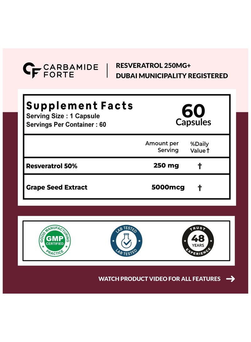 CARBAMIDE FORTE Resveratrol 250mg With Grape Seed Extract Pharma Grade Resveratrol For Max Absorption - 60 Veg Capsules - Image 2