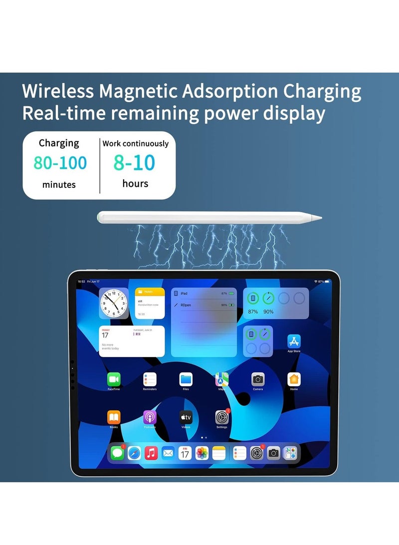 Cool Baby COOLBABY Wireless Charging Stylus iPad Pencil Ultra High Precision And Sensitivity Palm Rejection Power Display Tilt Sensitivity Magnetic Adsorption For iPad 2018 And beyond - Pink - Image 4