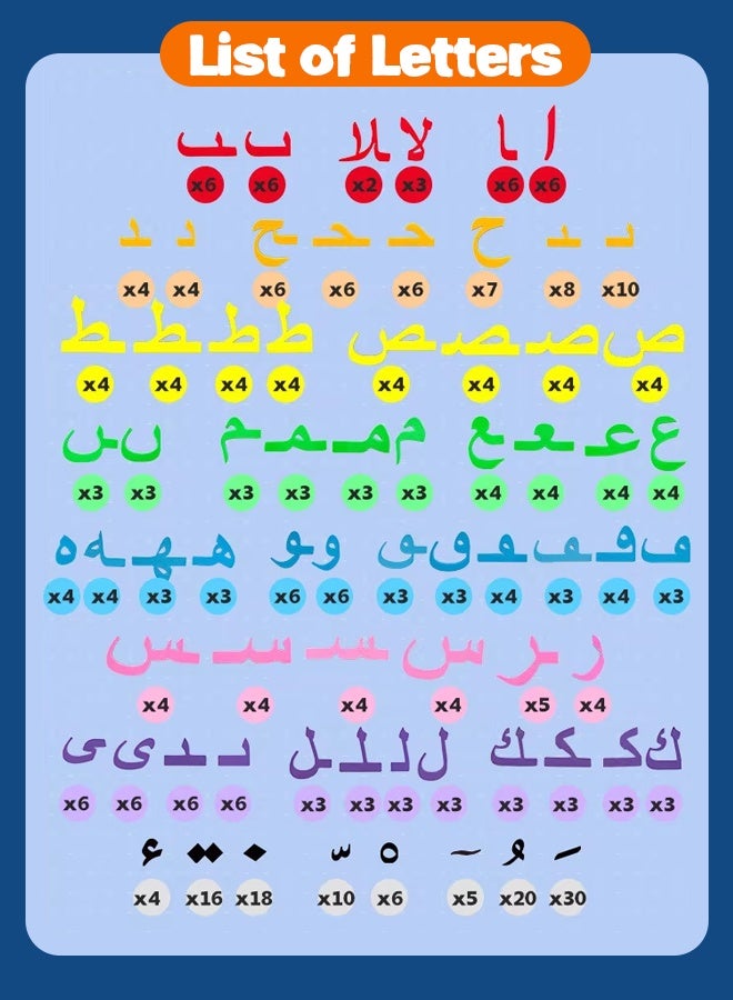 Arabic Alphabet Magnetic Alphabet and Number Boards, School Alphabet and Board Pack, Alphabet Learning Game Boards for Kids Spelling and Learning Activities, 200 Pieces with Double Sided Magnets - Image 3