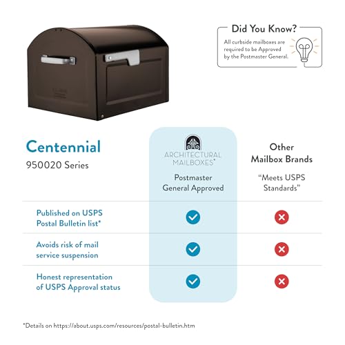 Architectural Mailboxes 950020RZ Centennial Post Mount Mailbox, XL, Rubbed Bronze - Image 5