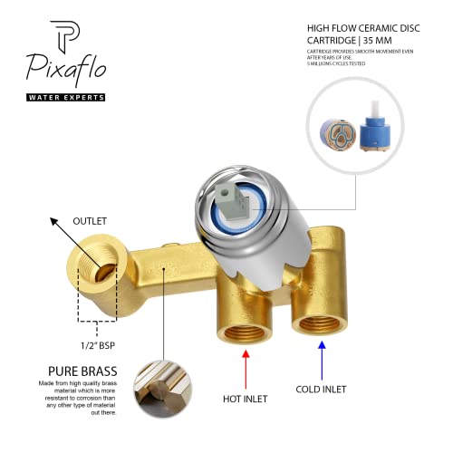Pixaflo Concealed Single Lever Basin Mixer with Exposed Parts Kit (Complete Set) (Crux) - Image 4