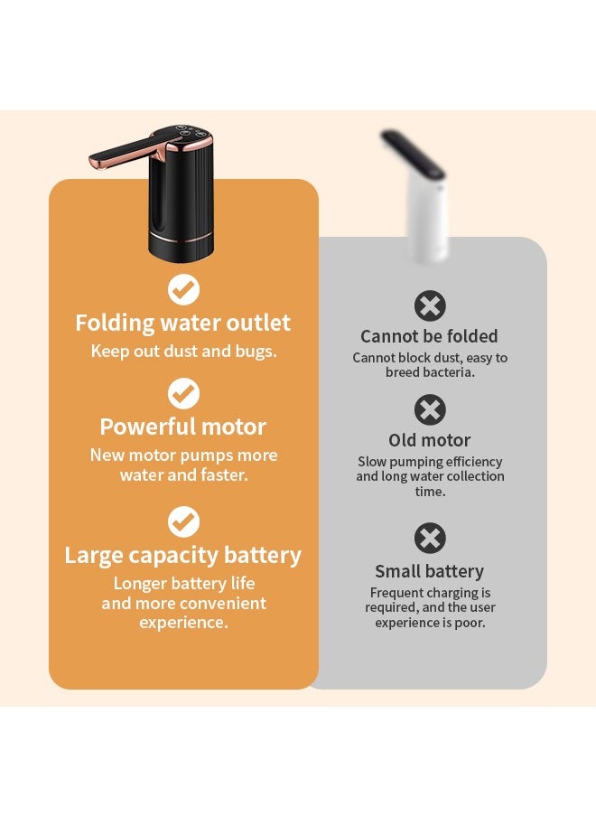 Generic - Electric Water Pump, Foldable Water Dispenser Pump, Suitable For Home, Office, Camping, Gym - Image 1