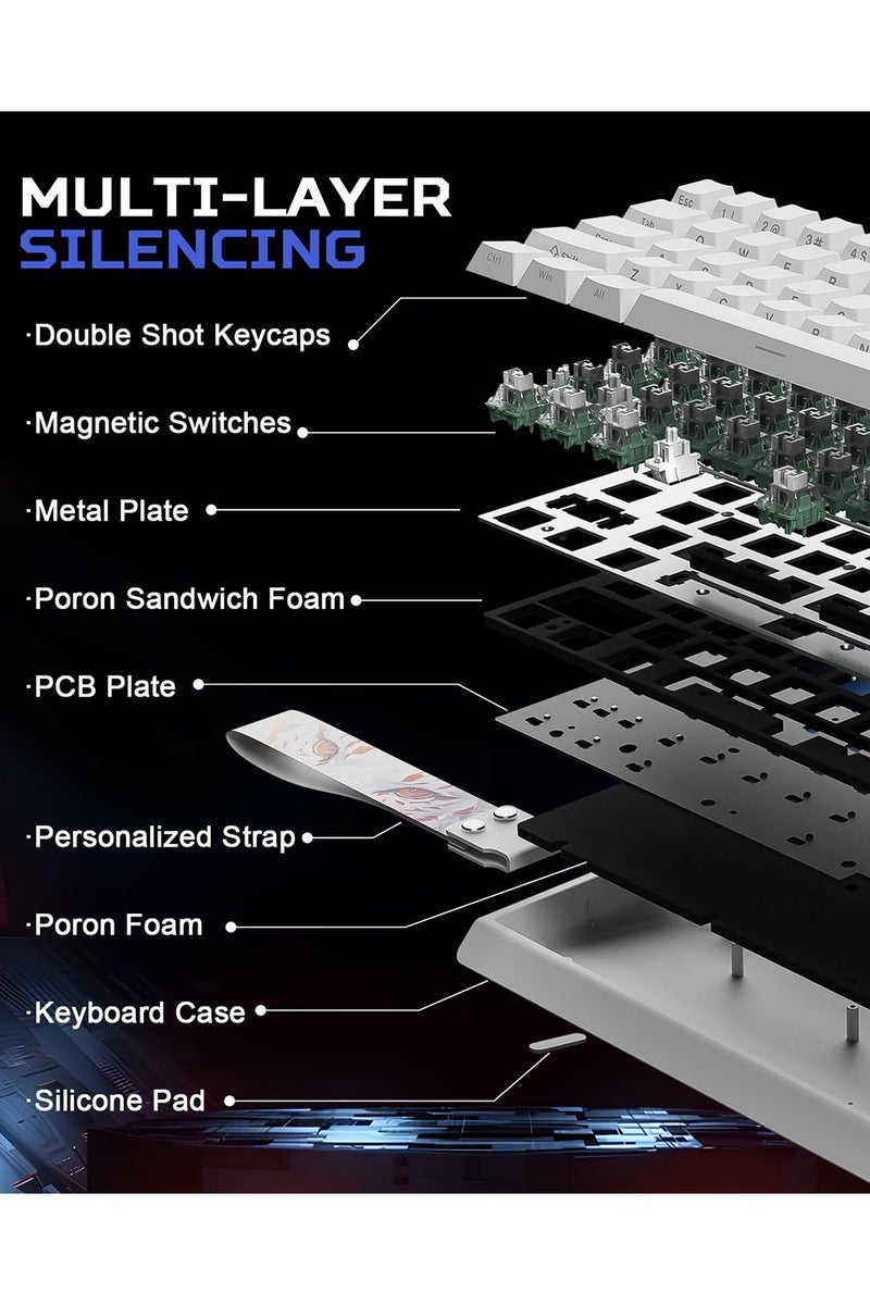 مادليونس لوحة المفاتيح الميكانيكية MAD 68 HE - لوحة ألعاب بنسبة 65% مزودة بتقنية التأثير المغناطيسي (هال إفكت) - تتميز بقابلية ضبط مسافة التشغيل (Adjustable Actuation) وتقنية الاستشعار السريع (Rapid Trigger)، معدل مسح 8000 هرتز، أغطية مفاتيح PBT مطبوعة جانبيًا، إضاءة RGB بـ 16 مليون لون مع تقنية التبديل الساخن (Hot-Swap) (اللون الأبيض، ومفاتيح مغناطيسية كهرمانية احترافية) - Image 4