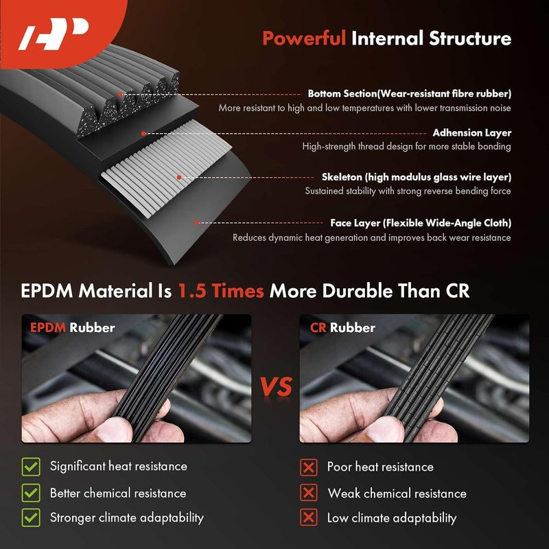 A-Premium Engine Serpentine Belt Drive Component Kit for Dodge and Ram Models - Image 3