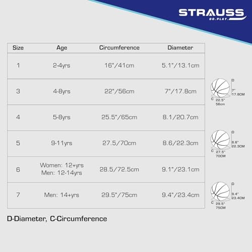 STRAUSS SkyBlazer Basketball Size 7 | Professional Basket Ball for Indoor-Outdoor Training and Match | Suitable for Hard Surface, Wooden Flooring & Synthetic Surface | for Kids and Adults - Image 3