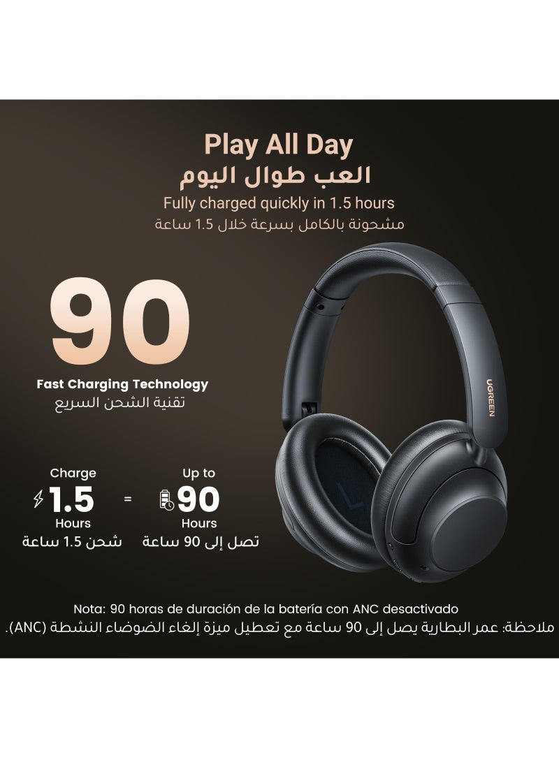 Ugreen Wireless Noise Cancelling Headphones, Bluetooth Over Ear Headphones With Up To 90 Hours Playtime, HiFi Stereo Foldable Lightweight Headset, Deep Bass For Home Office iPhone 16/15 Series PC Etc - Image 4