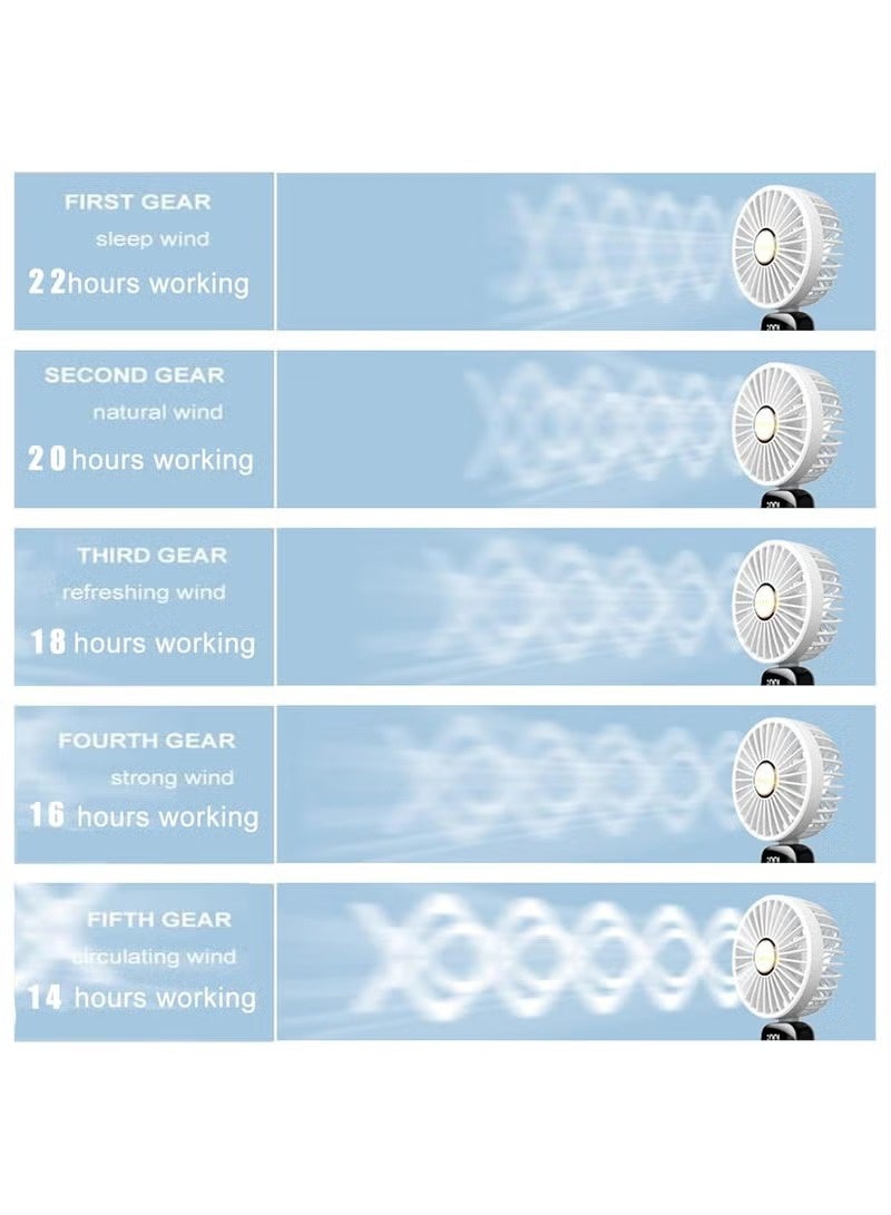 Denx Portable Electric Handheld Fan DX2611 USB Rechargeable Hand-Held Hanging Freestanding Small Fans with 5-Speed/Modes and Power Display ,14-22 Hours Runtime Powerful Fans for Home Travel Office Outdoor - Image 4