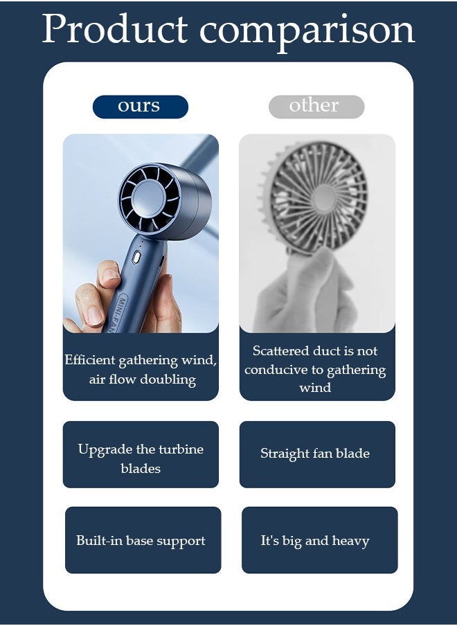 Portable Handheld Fan, Pocket Fan, Rechargeable USB Fan, 3 Speed Adjustable Air Circulation Fan, Suitable For Indoor And Outdoor Use In Home Offices (Blue)