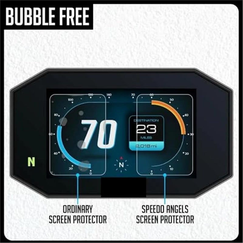 QASULER Screen Protector for F900R and F900XR - Image 5