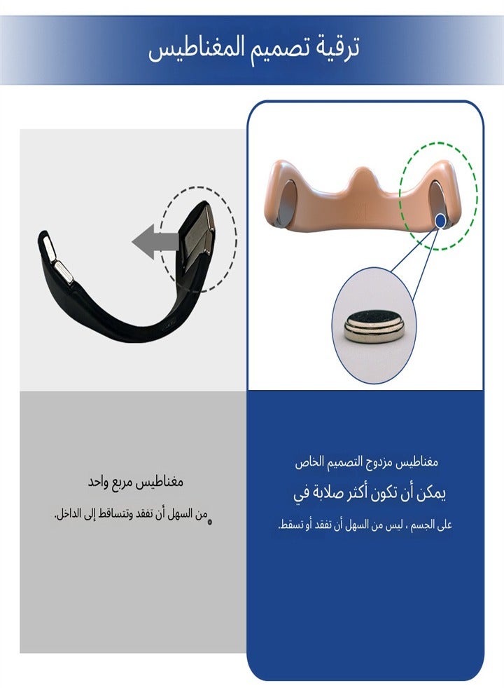 جديد، موسع تنفس أنفي، رقعة أنف تهوية مغناطيسية، مجموعة نوم مضادة للشخير، 60 قطعة (30 زوجًا) - Image 5