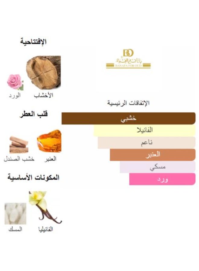 بانافع الخنجر زيت عطري من بانافع للعود 100 جرام - Image 3