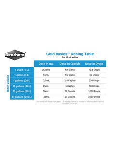 Gold Basics, 50 mL / 1.7 fl. oz. - pzsku/ZDF0D373C4C436B560B48Z/45/_/1737032220/336e103b-9fb0-4cf8-ad30-4144f8e74894