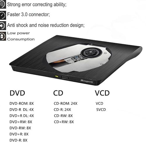 Mougerk External DVD CD Drive, USB 3.0 Type-C Ultra Slim Drives CD DVD RW Player/DVD CD ROM Drive/Writer/Rewriter/USB CD Burner Compatible with Mac MacBook Pro, Laptops Desktops - Image 2