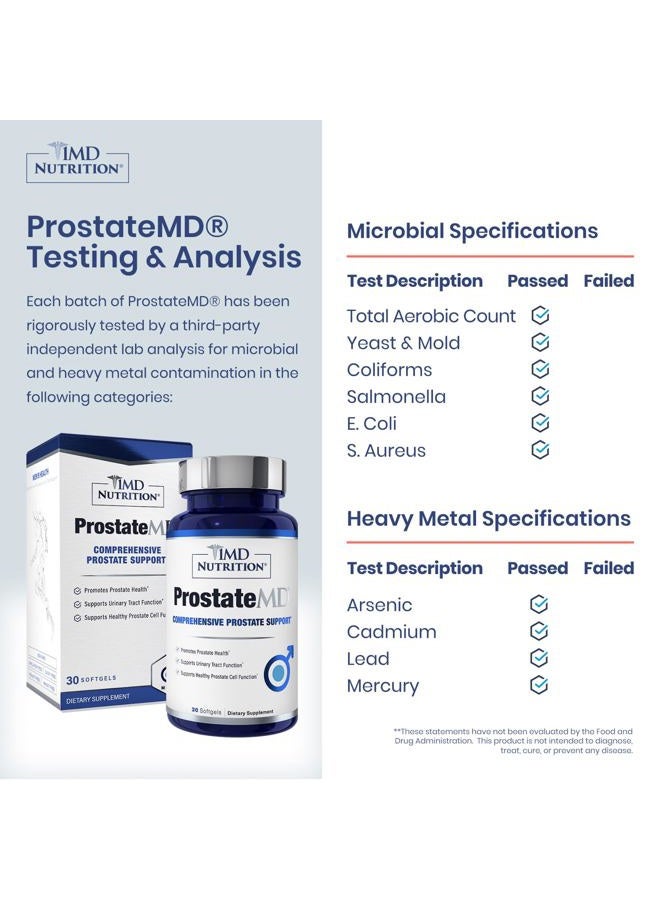 1MD Nutrition Prostate Saw Palmetto Prostate Support Supplement - Urinary Tract Support and Frequent Toilet Cravings | 30 Day Supply - Image 3