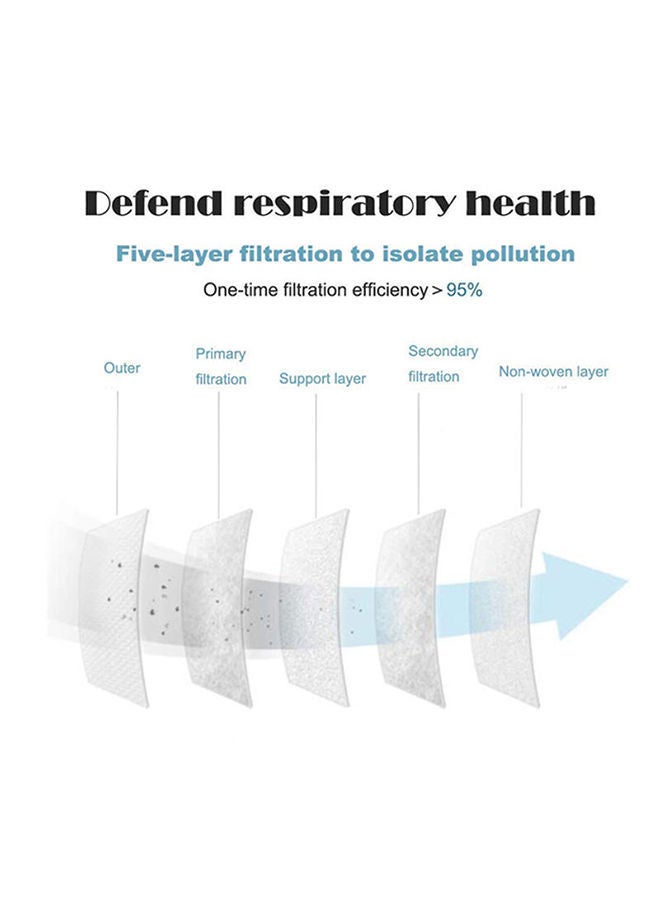 NIBEMINENT KN95 5 Layers Face Mask With Breathing Valve - Image 4