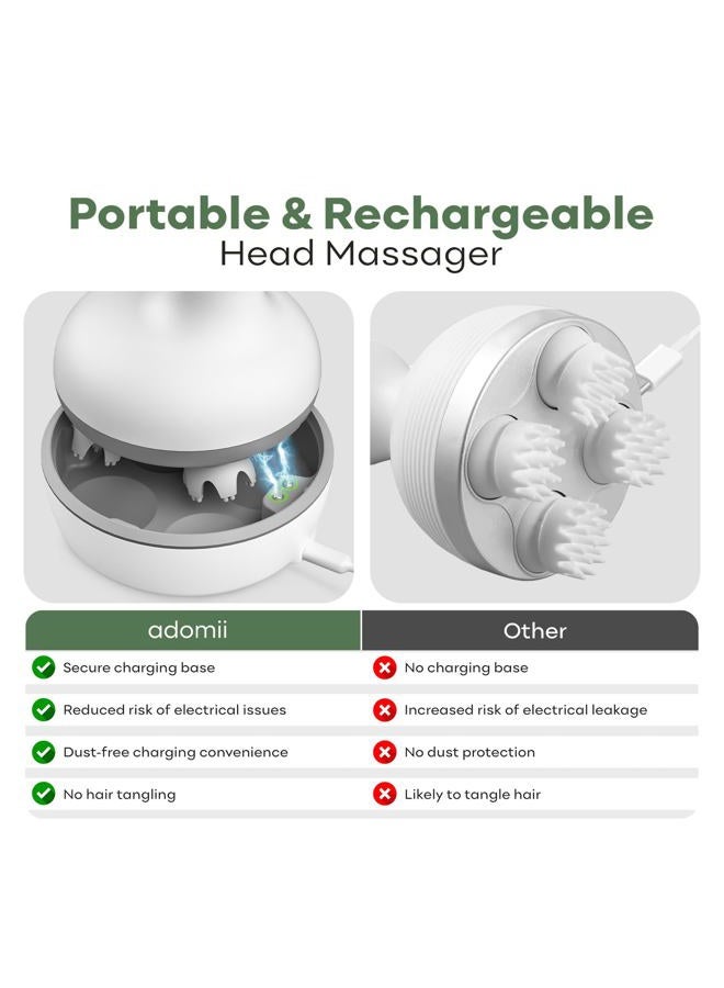 adomii Electric Scalp Massager for Headache & Stress Relief - Cordless, Handheld Head Massager for Scalp w/ 84 Kneading Nodes for Deep Clean - Waterproof & Pet-Friendly Tool - Ideal Gift - Image 5
