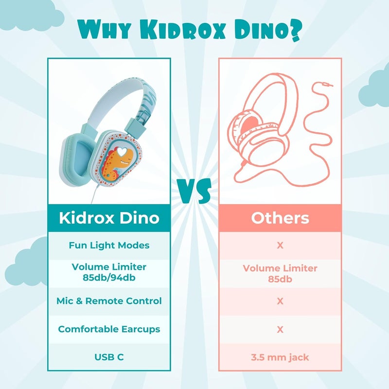 Kidrox ® Kids Headphones Wired LED Lights with Microphone, Durable and Flexible, Volume Limited 85/94db Kid Safe Dinosaur Headphones for Kids, Perfect for School or Travel. USB C Wired - Image 5