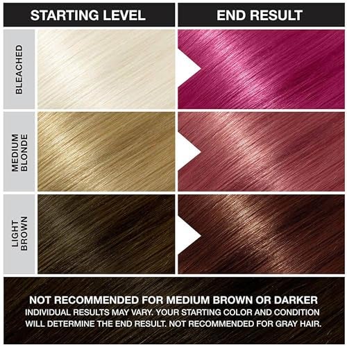 Punky Rose Red Semi Permanent Hair Color - Vegan & Cruelty-Free Conditioning Hair Dye, Lasts Up to 35 Washes, 3.5 fl oz - Image 5