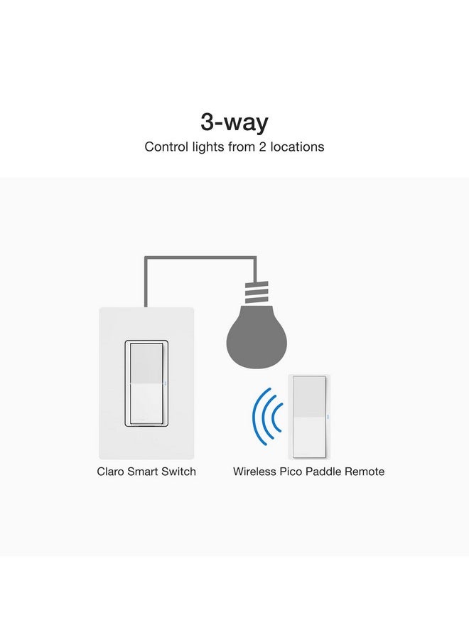 LUTRON Lutron Claro Smart Switch 3-Way Kit for Caseta Smart Lighting, with Wall Plate, Pico Paddle Remote, Wallmount Bracket, and Label Stickers, 5 Amp, Single Pole/3-Way, Neutral Required, DVRF-PKG1S-WH  - Image 3