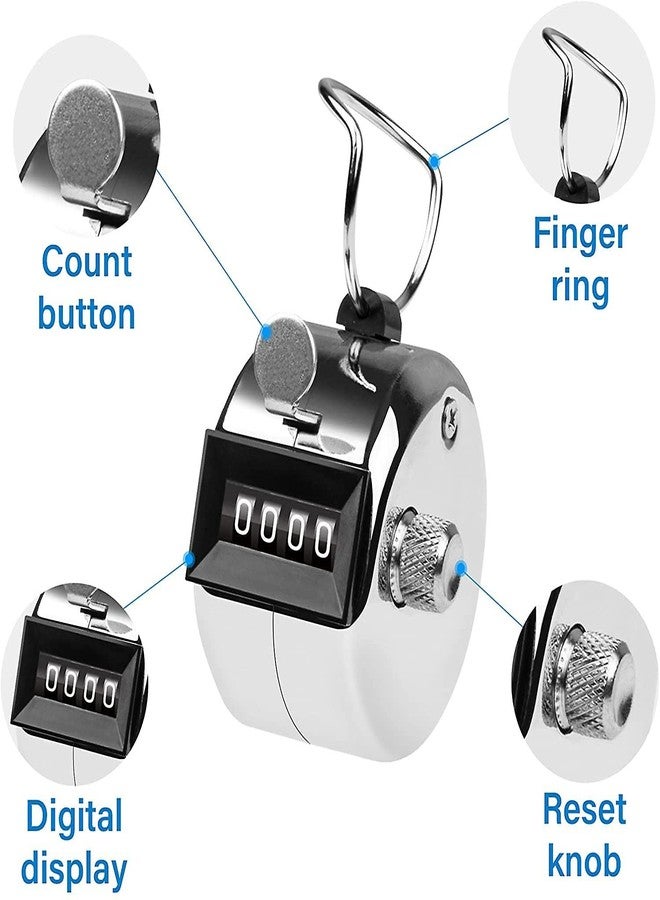 Royals Tally Counters (Metal Manual Hand Tally, 1pc) - Image 3