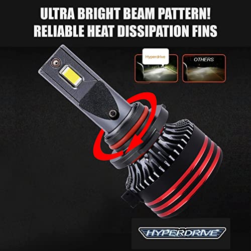 Casago CAH9005 Hyperdrive 9005/9006 LED Headlight 150W With Super Bright Bulbs For Automobiles Sturdy Long-Lasting And Water Resistant (Set of 2) - Image 5