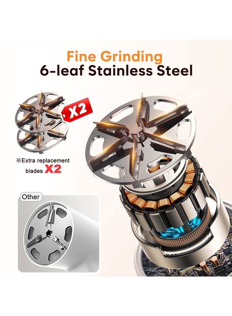 SOLARAE Rechargeable Fabric Shaver, Lint Remover for Clothes with Digital Display, Electric Lint Shaver with 6-Leaf Blades, 3-Speeds Defuzzer for Removing Fuzz and Pill from Sweater, Furniture (1Pcs) - Image 3