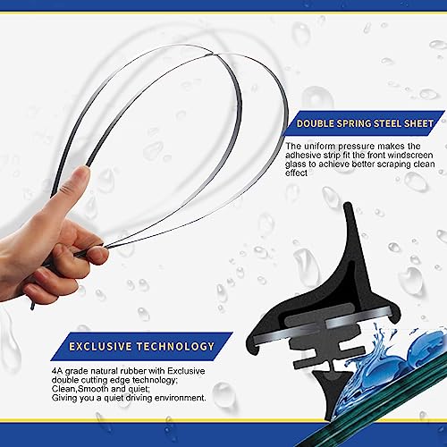 ANRDDO Wipers Factory Replacement For Ford Edge 2015-2024,Escape 2013-2019,Focus 2012-2018,Transit Connect 2014 2022 Original Equipment Wiper Blade Set 28+28 (Set of 2) Pinch Tab - Image 5