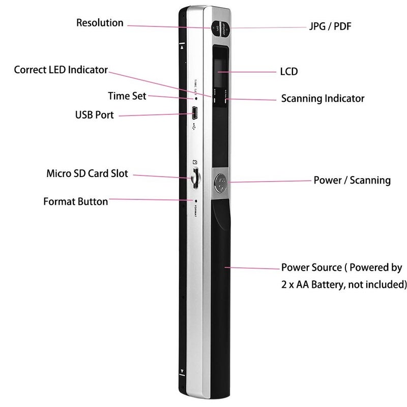 Microware 900DPI Handheld Portable iScan Document A4 LCD Colour Scanner for Photo - Image 4
