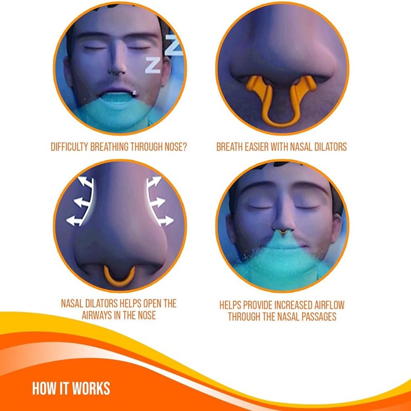 Mobi Lock Nasal Dilators for Snoring - Anti Snore Nasal Dilator for Breathing - Upgraded Harder Version - Nose Breathing Aids - Nose Dilator for Sleep, Exercise - 4-Pack, 2 Small & 2 Medium - by Mobi Lock - Image 2